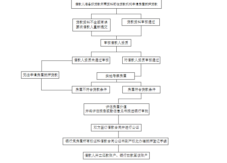 1-22031323400W33.png